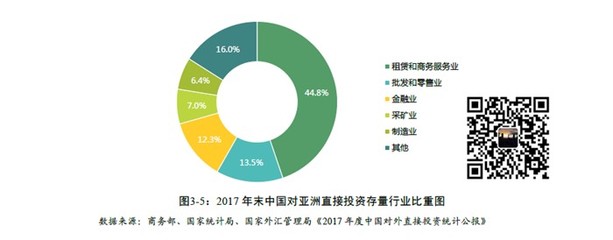 蘇州ODI備案 詳細(xì)要求與時(shí)間周期解析